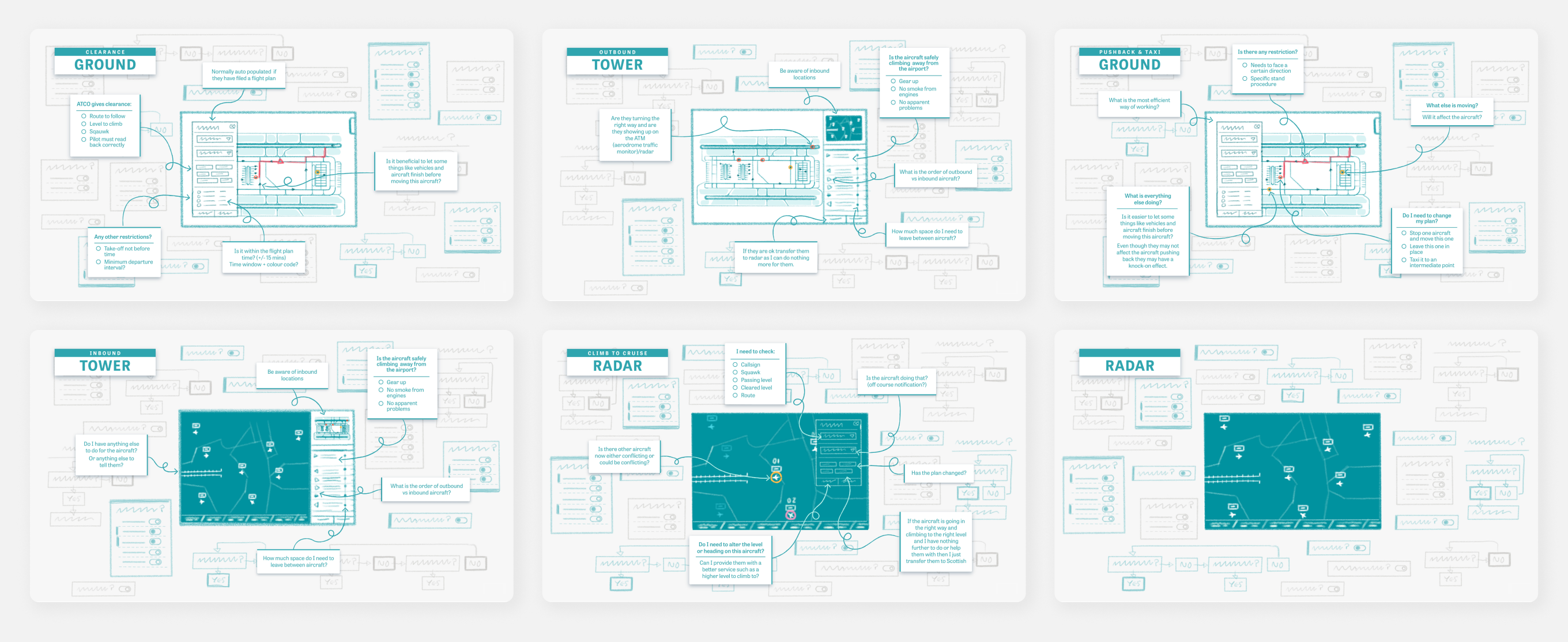 nats-wireframes